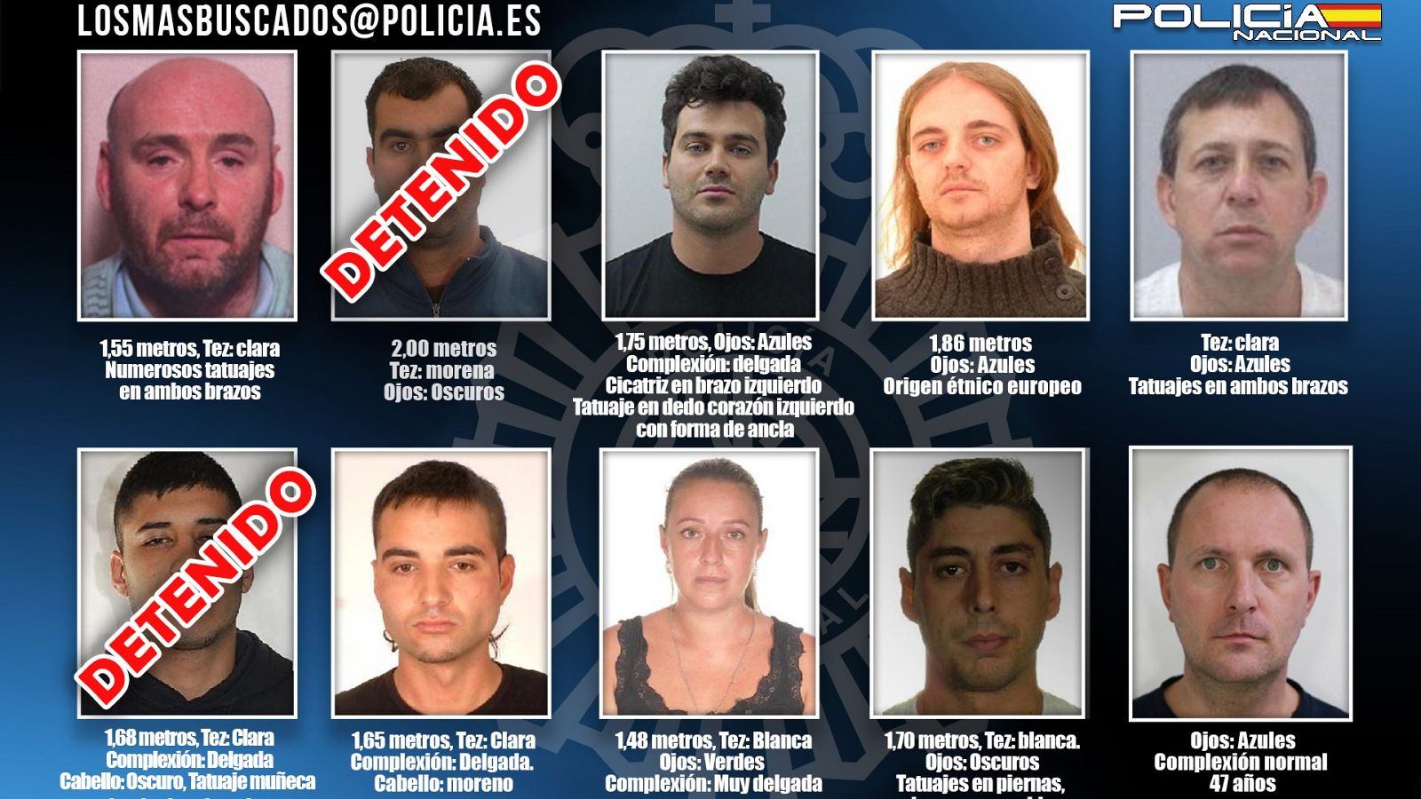 Detenido en Madrid uno de los fugitivos más buscados por la Policía Nacional