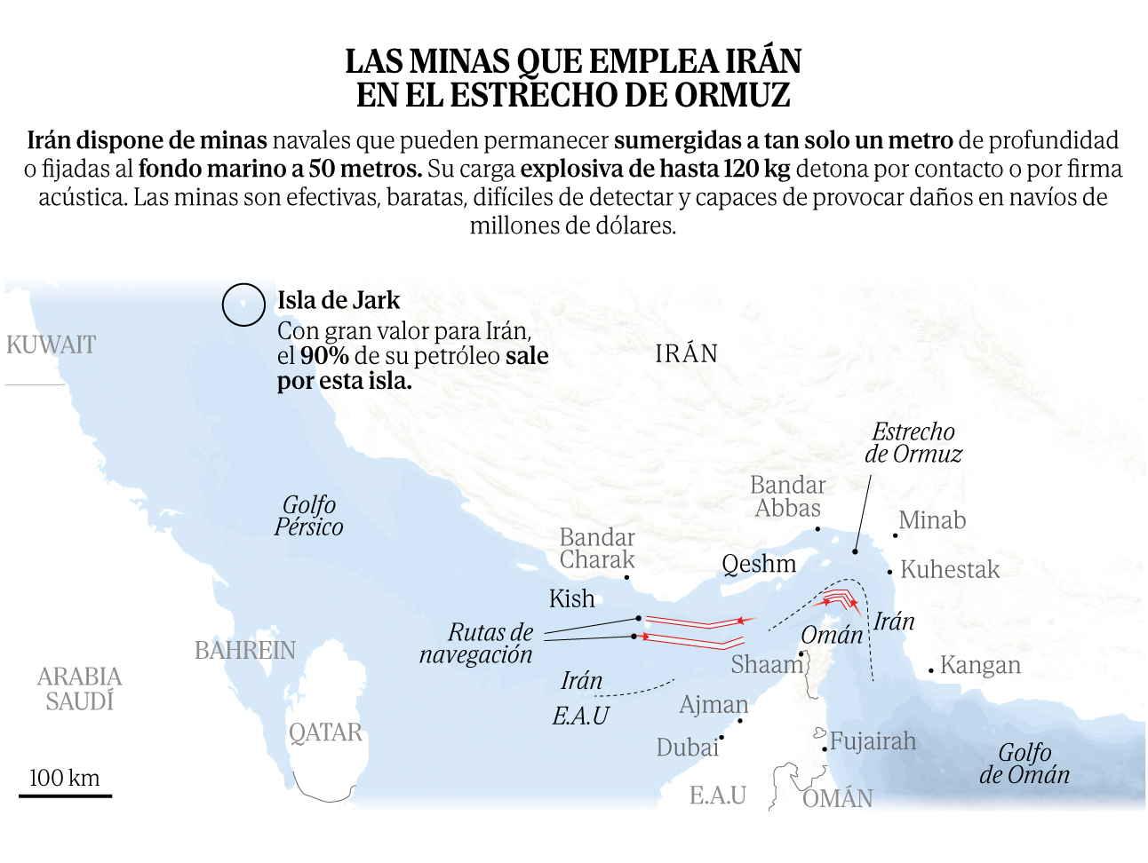 Imagen de la isla de Jark en el Golfo Pérsico, un punto estratégico en la tensión entre Irán y EEUU.