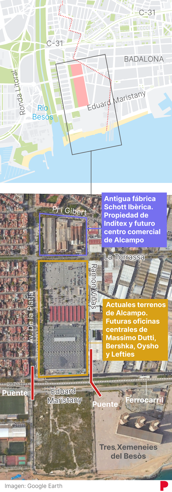 Un terreno en Sant Adrià donde se construirá un nuevo centro comercial, con Badalona al fondo. (Fuente: El Periódico)