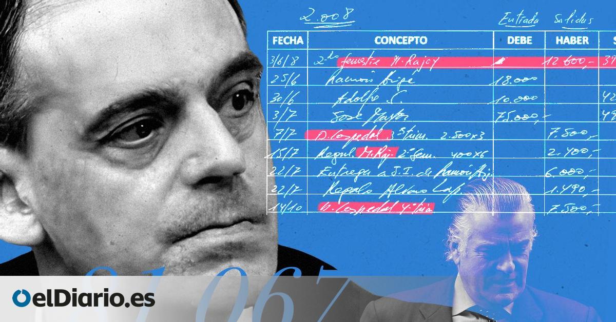 El agente 81.067 desenmascara la trama de corrupción policial en el caso Kitchen