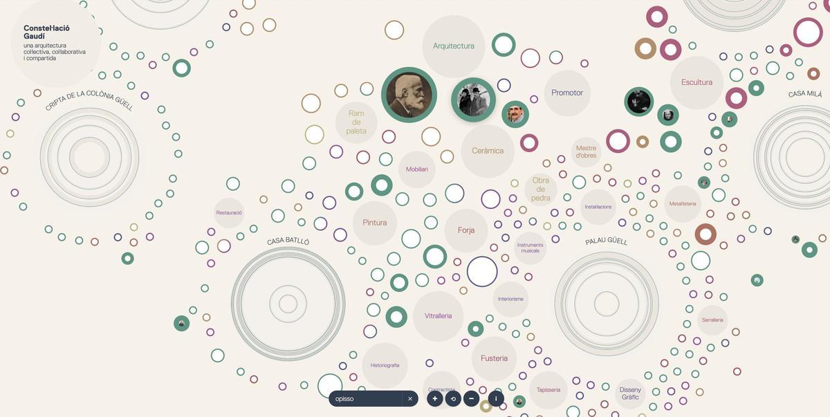 Gaudí y su equipo: 300 nombres detrás de las obras maestras en Barcelona