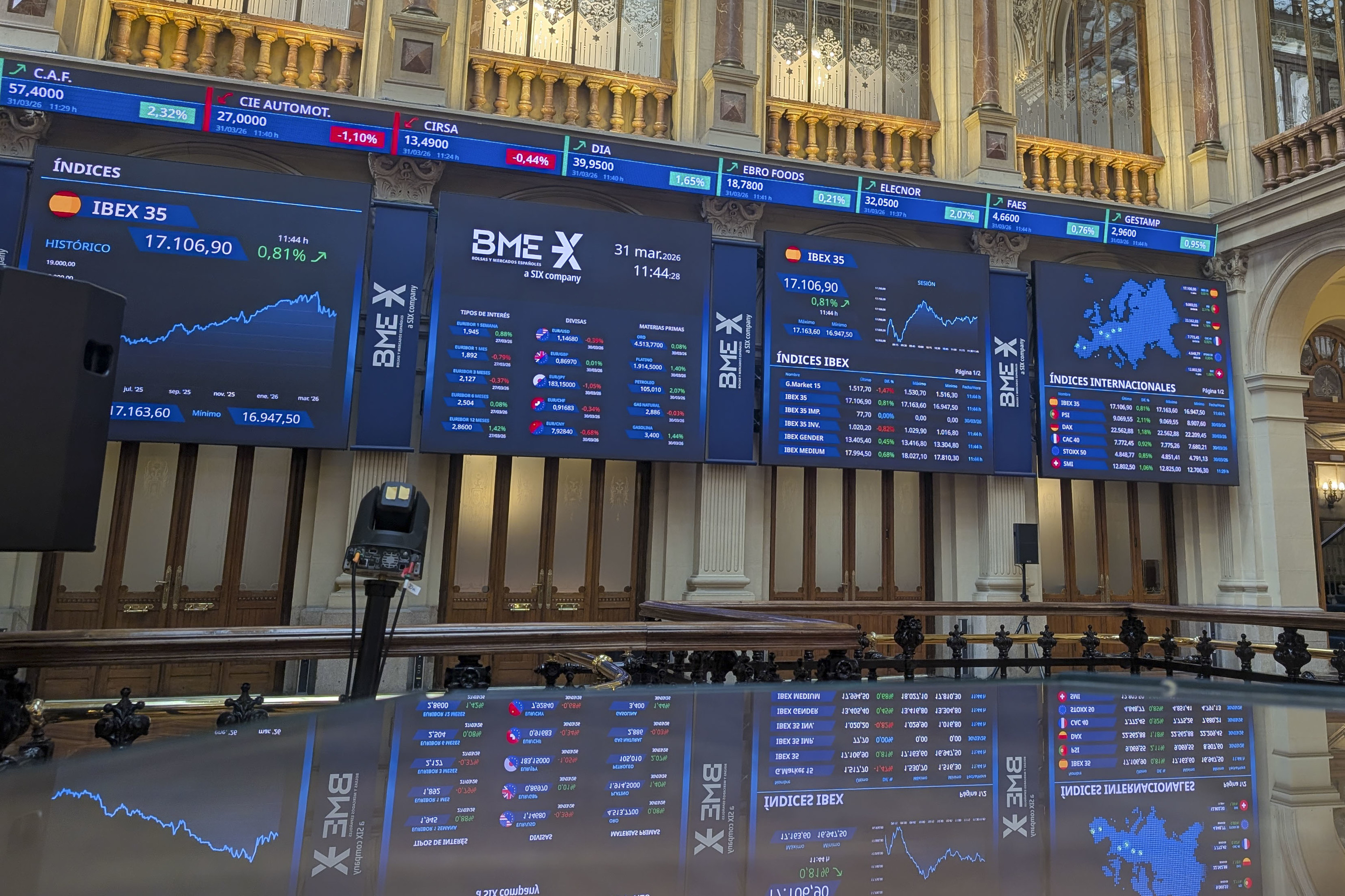 Mercados financieros disparan optimismo ante posible fin de la guerra en Irán