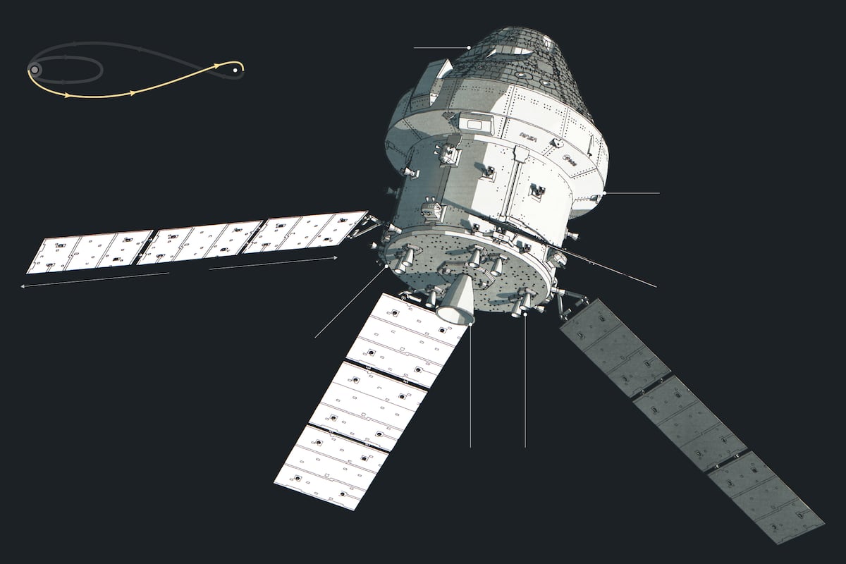 Misión Artemis 2: El Viaje a la Luna más Seguro y Sencillo