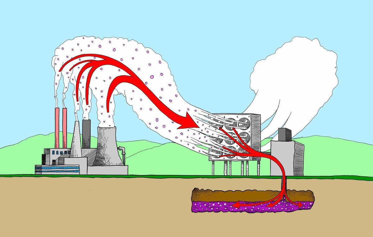 Sistema de captura de CO2 del aire en Arabia Saudí (Fuente: El Periódico)