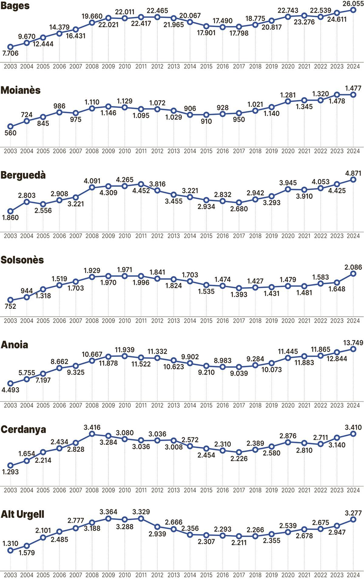 Una imagen de la Fiesta Intercultural de Manresa, con personas de diferentes culturas y edades. (Fuente: El Periódico)