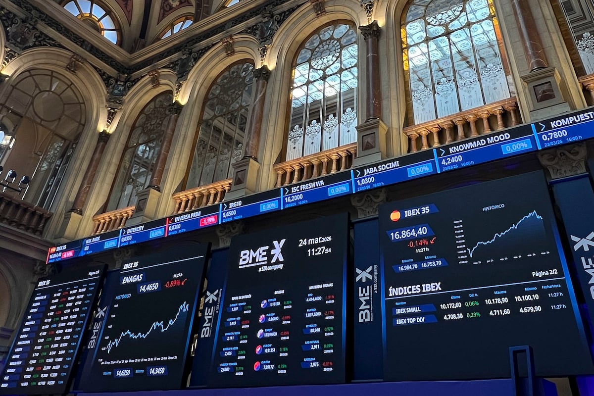 Las élites económicas: una historia de poder y privilegios en España