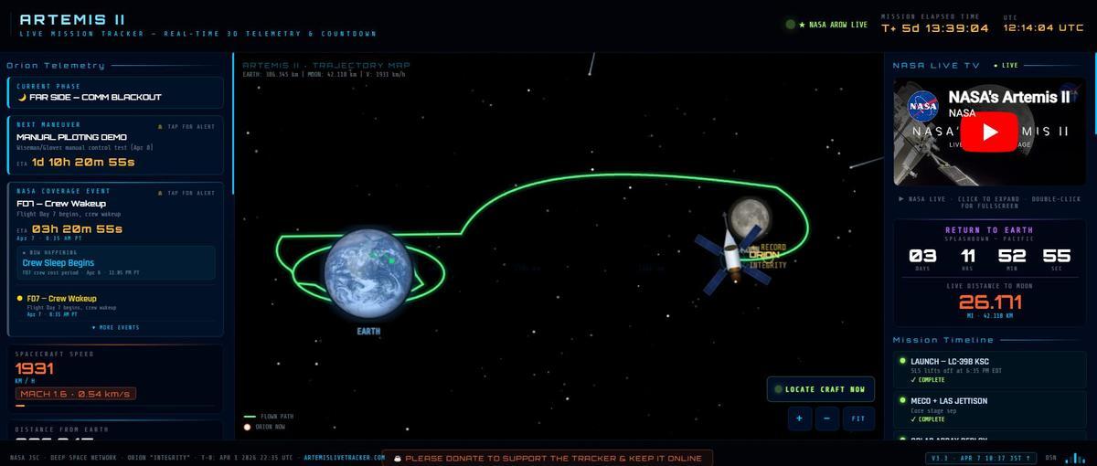La sala de control de la misión Artemis en Houston (Fuente: El Periódico)