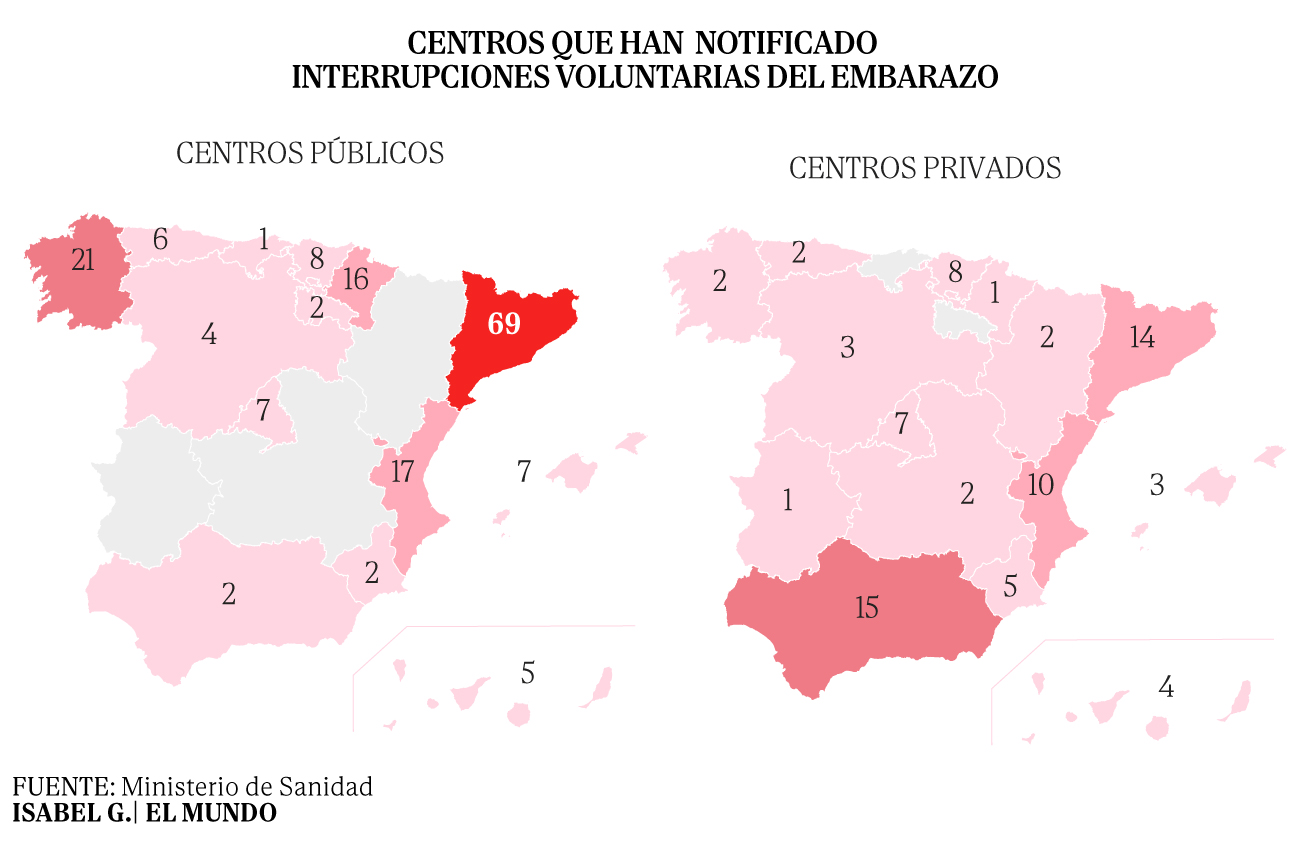 Gobierno impulsa reforma constitucional para garantizar aborto en sanidad pública