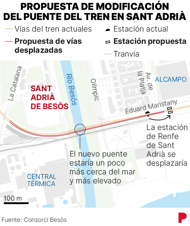 Un tren de Rodalies atraviesa el puente del ferrocarril sobre el río Besòs, en Sant Adrià. (Fuente: El Periódico)