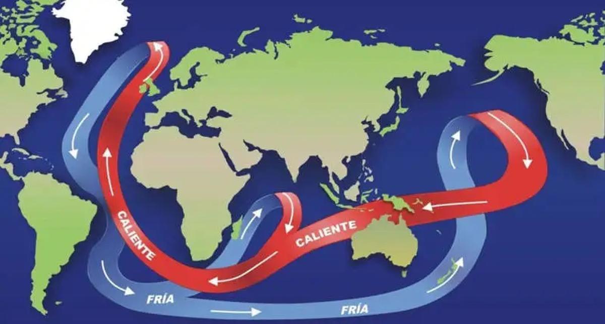 Gráfico que ilustra la liberación de carbono y el aumento de temperatura