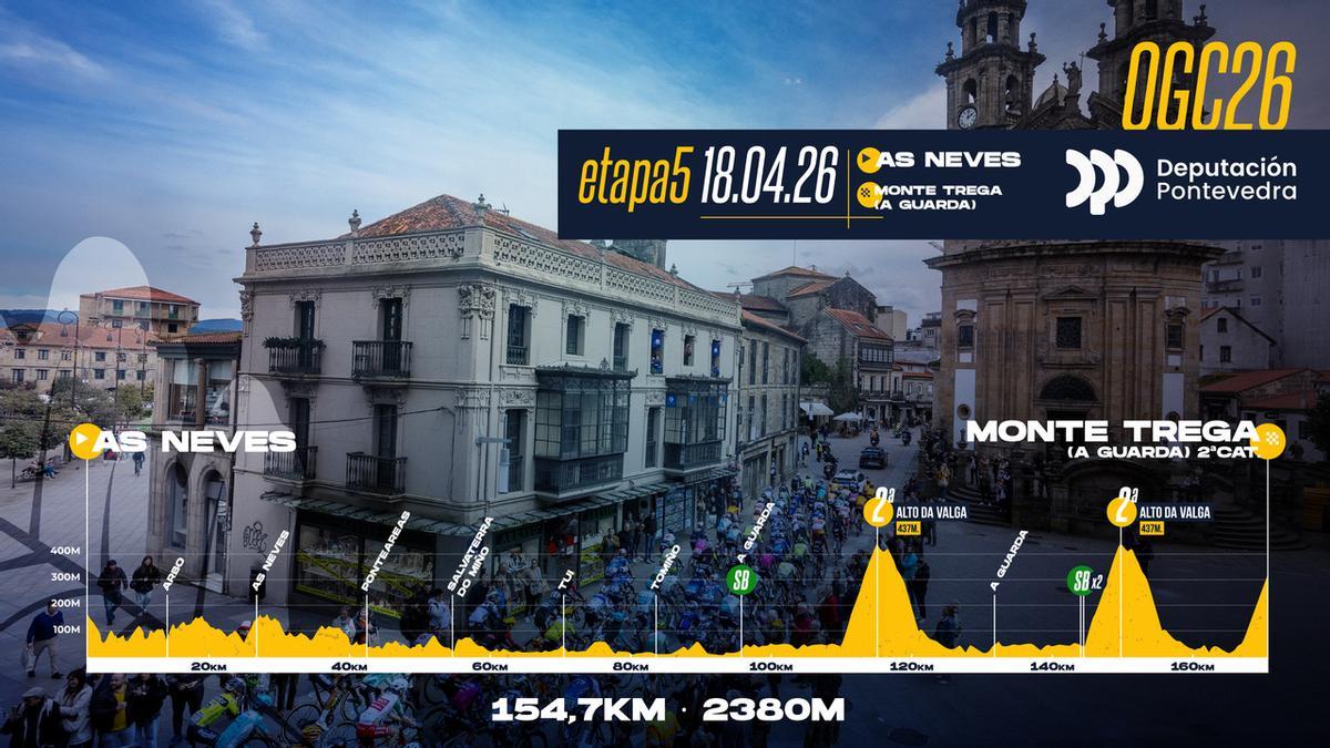 Vista panorámica del Alto de Cabeza de Mena, escenario clave de la quinta etapa