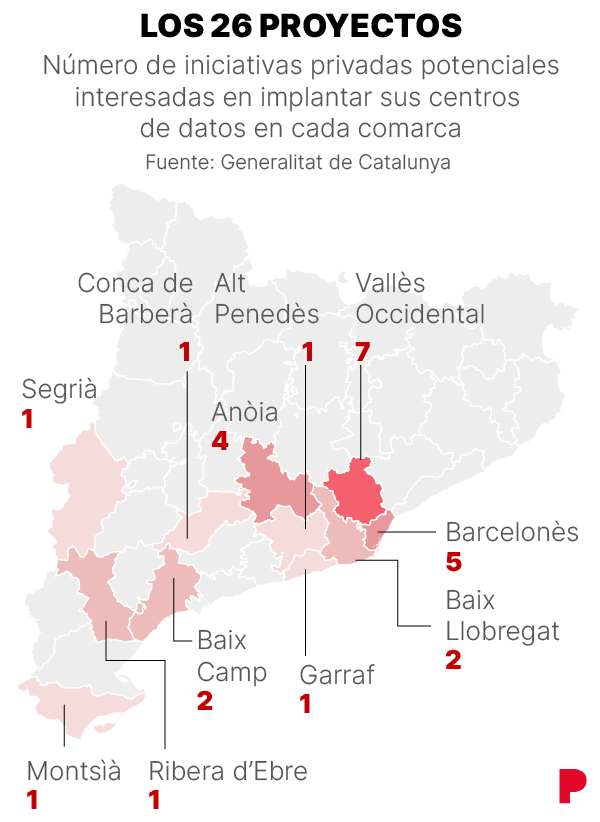Mapa de los proyectos de centros de datos identificados en Catalunya