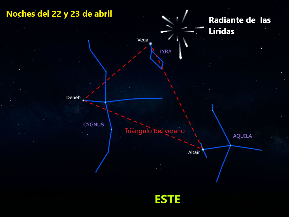 Mapa estelar de Géminis con Júpiter, la Luna y las estrellas Cástor y Pólux resaltados