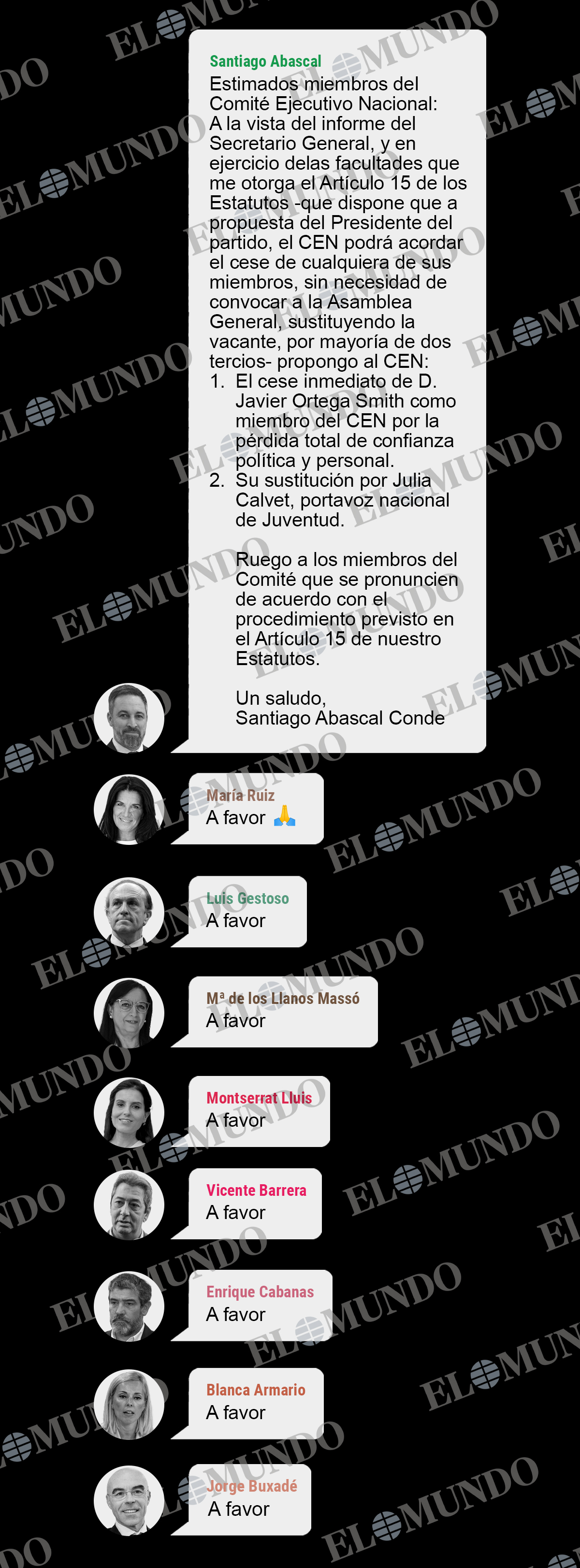 Captura de pantalla del grupo de WhatsApp del CEN donde se registró la votación de expulsión