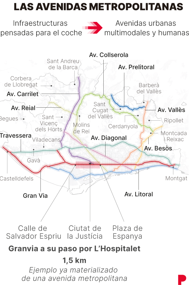 Ilustración de una avenida metropolitana con carriles segregados para autobuses