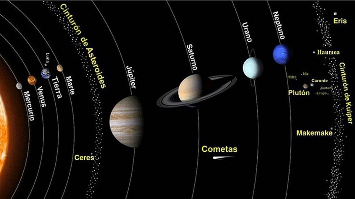 Plutón vuelve a la agenda: NASA propone reclasificarlo como planeta