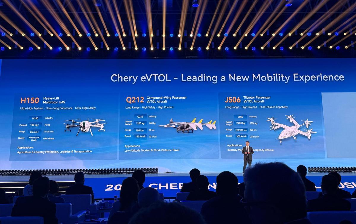 Robocar ONE, coche autónomo L4 de Chery en una pista de pruebas