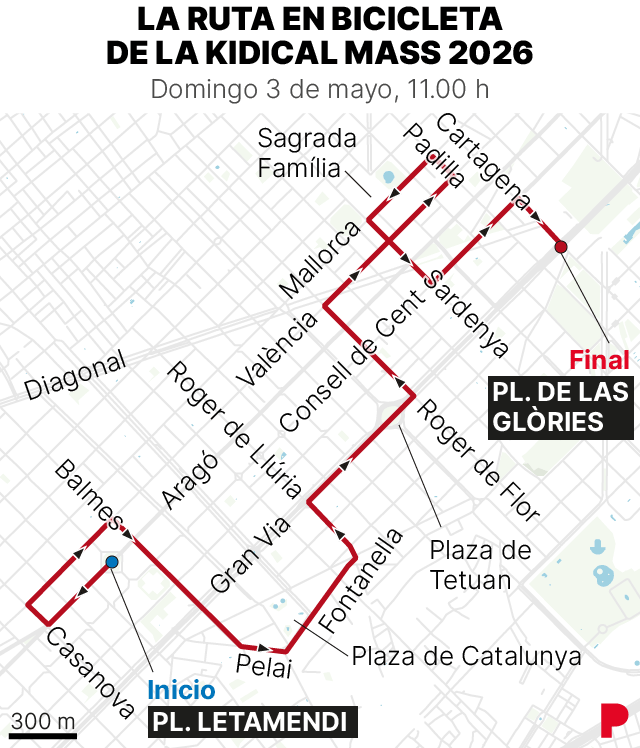 Ruta de la Kidical Mass 2026 por Barcelona, mostrando el recorrido desde Letamendi hasta Glòries
