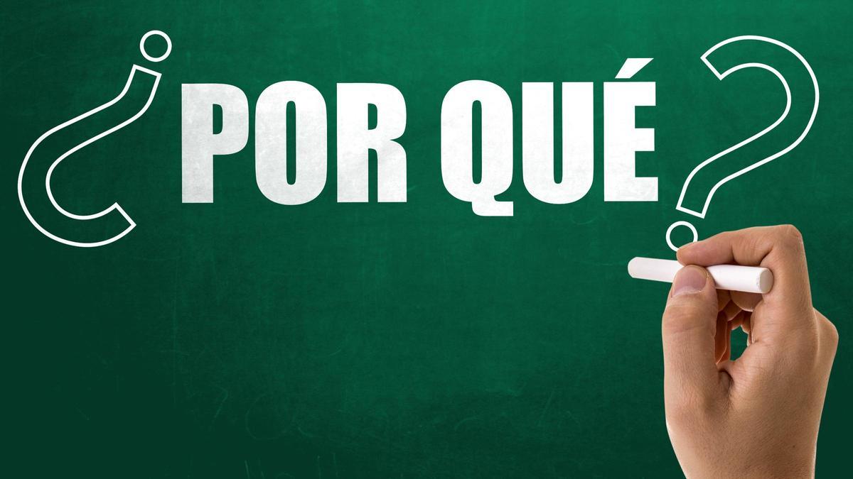 RAE aclara el uso correcto de los signos de interrogación y exclamación en redes sociales