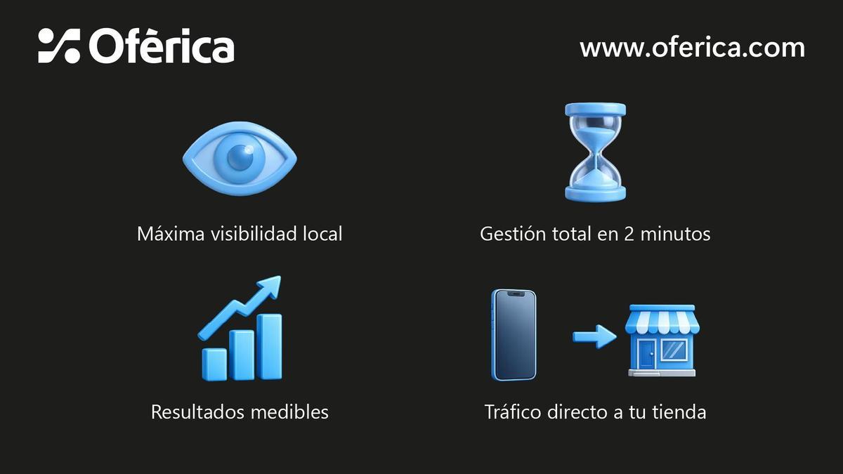 Mapa interactivo de Cataluña con comercios destacados en Oférica