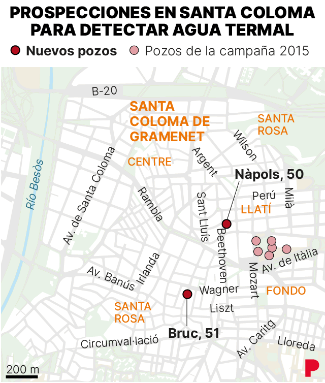 Mapa de los pozos de perforación en Santa Coloma