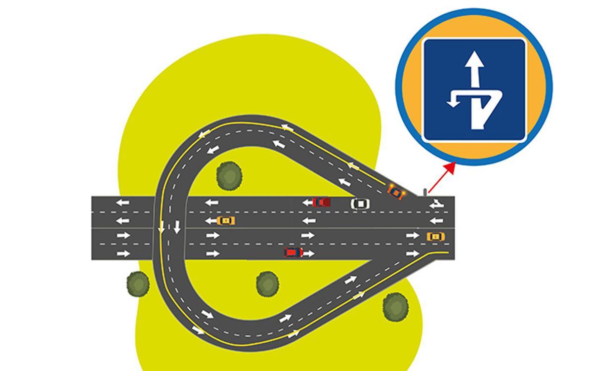 Señal S-25: la señal que confunde a los conductores y cómo evitar errores