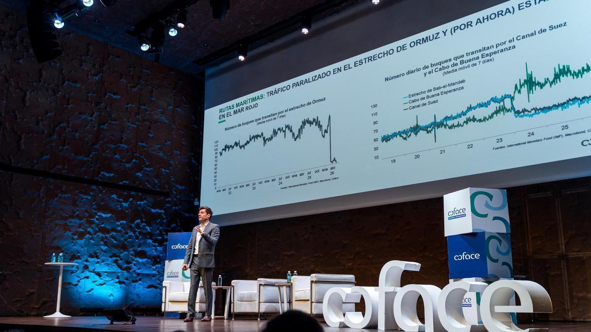 Coface prevé que España liderará el crecimiento europeo en 2025 con casi 3 % en 2024