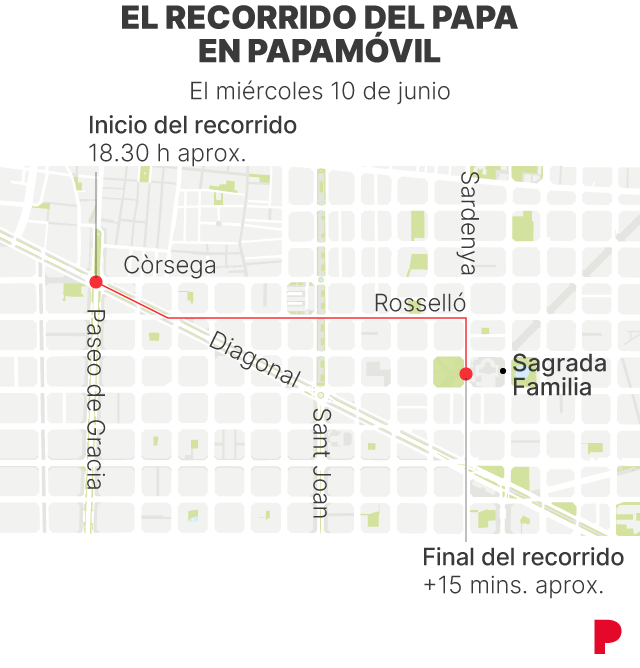 Mapa del recorrido del papamóvil por la calle Rosselló, desde la Diagonal hasta la Sagrada Família